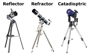 Best Beginner Telescope 4 different types of telescopes
